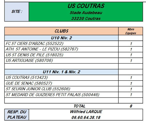 La rentrée du foot en U10-U11