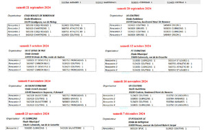 Le calendrier U11 niveau 1 est connu