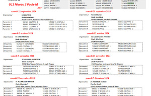 Le calendrier U11 niveau 2 est connu