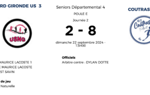 NORD GIRONDE C - US COUTRAS B