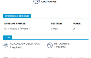 U11A COUTRAS A - COTEAUX LIBOURNAIS A