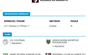 U11B PUGNAC A - COUTRAS B