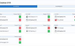 U10 tournoi à Léognan