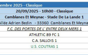 U10-U11 Athletic 89 - US Coutras