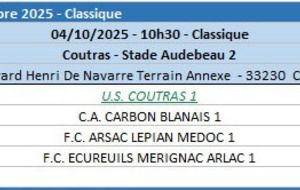 U11A COUTRAS - ARSAC LE PIAN