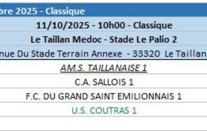 U11A  CA SALLOIS - COUTRAS