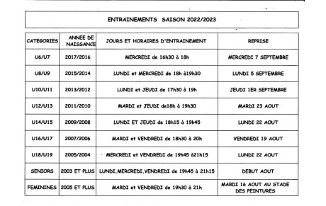Reprise des entrainements Ecole de Football saison 2022/2023