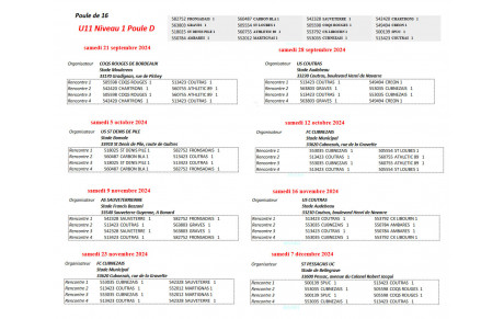 Le calendrier U11 niveau 1 est connu