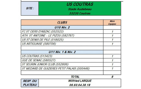 La rentrée du foot en U10-U11